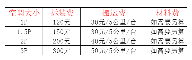 鹿寨空调移机及费用电话在哪里找